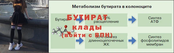 скорость Беломорск